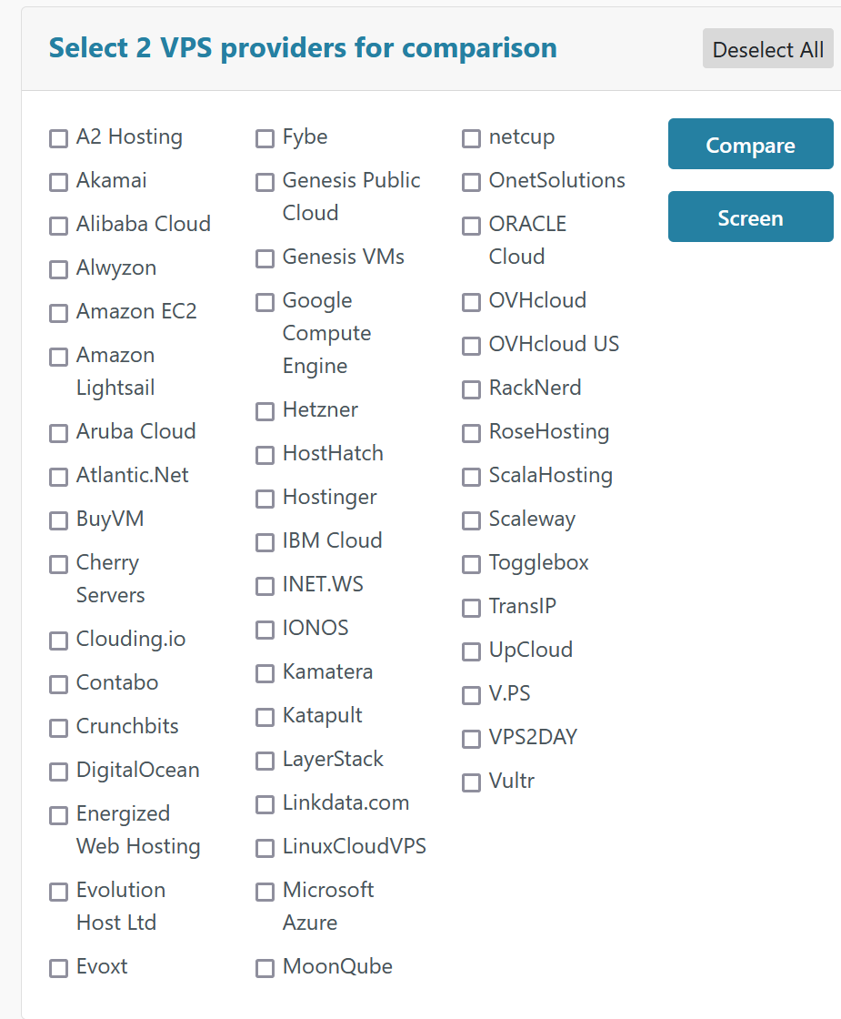 VPSBenchmarks